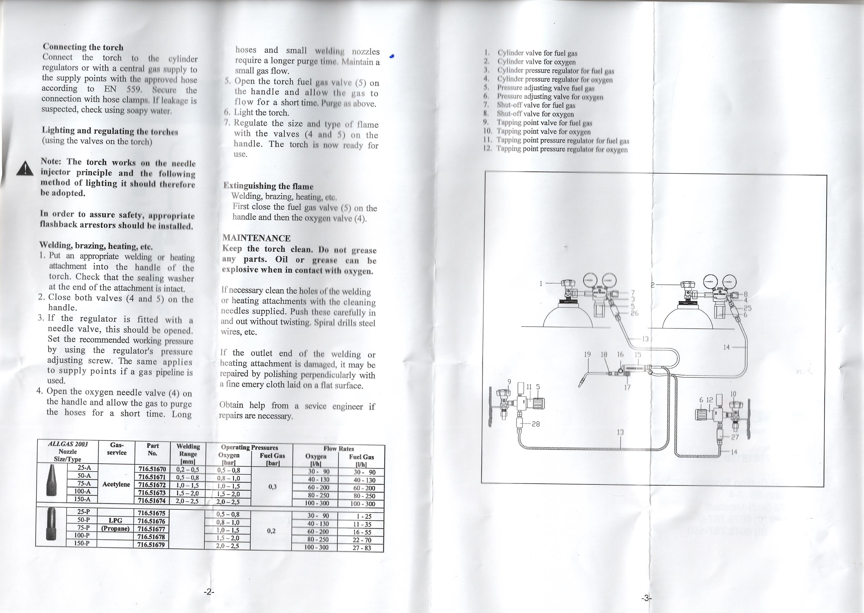 Finto Enterprises - Products